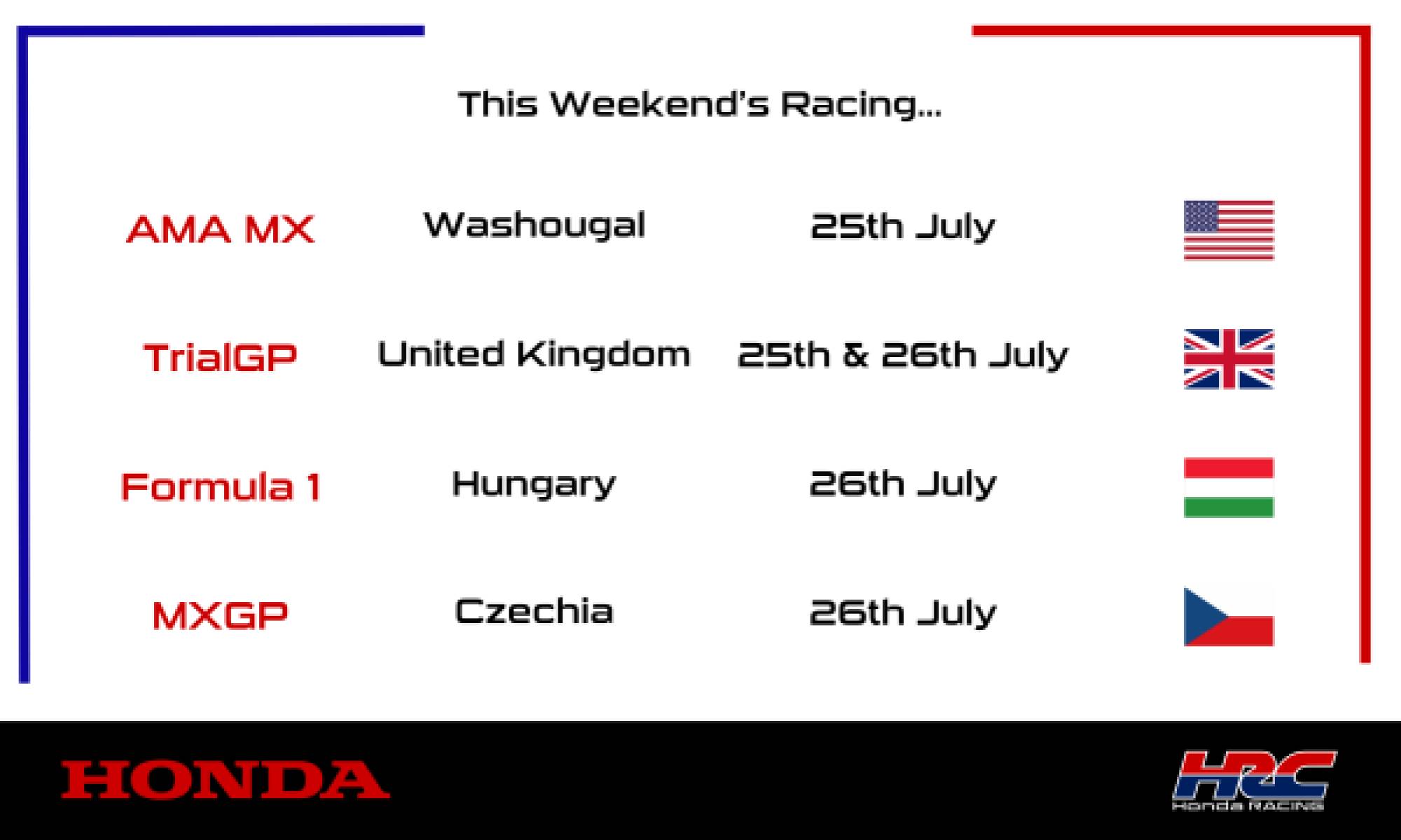 This weekend's racing