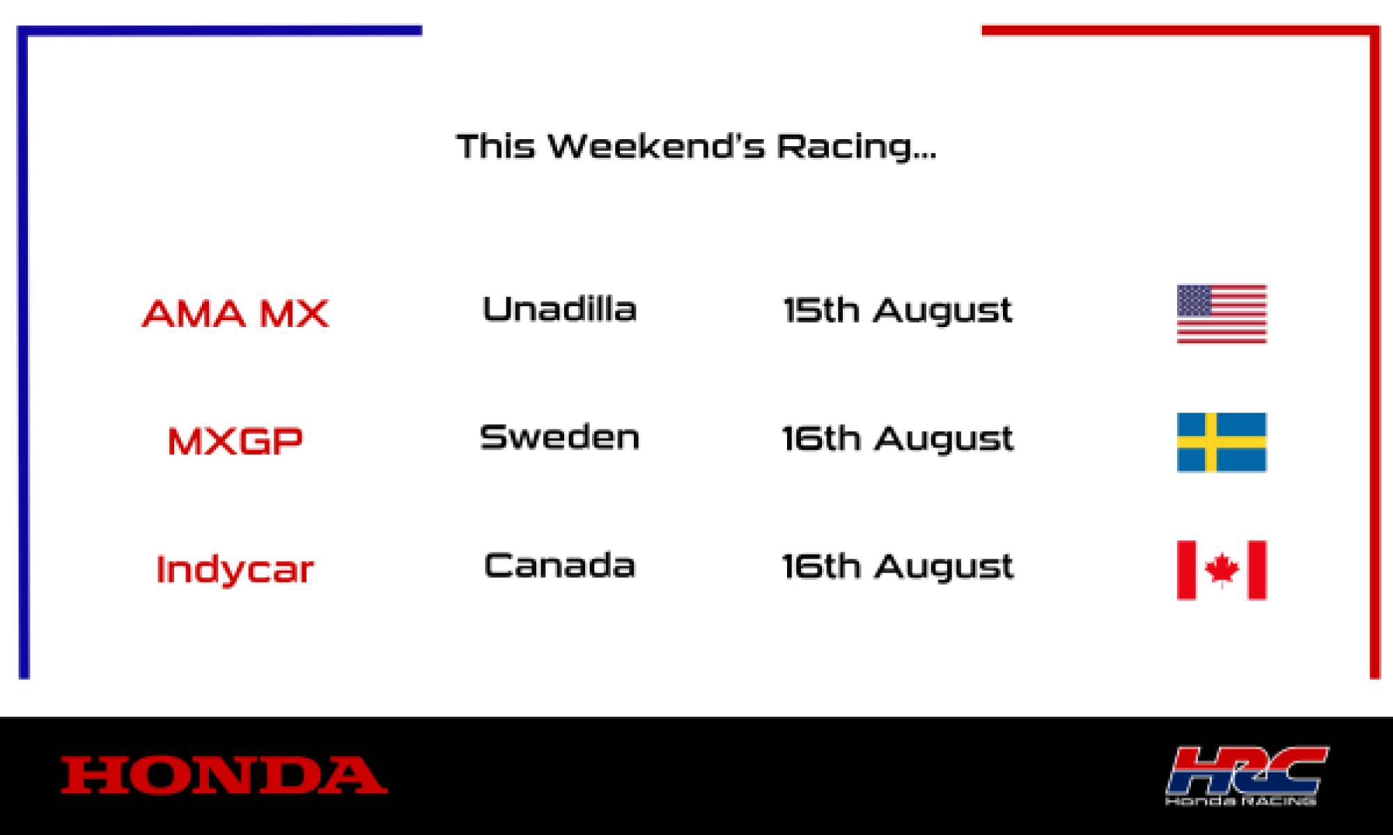 This weekend's racing