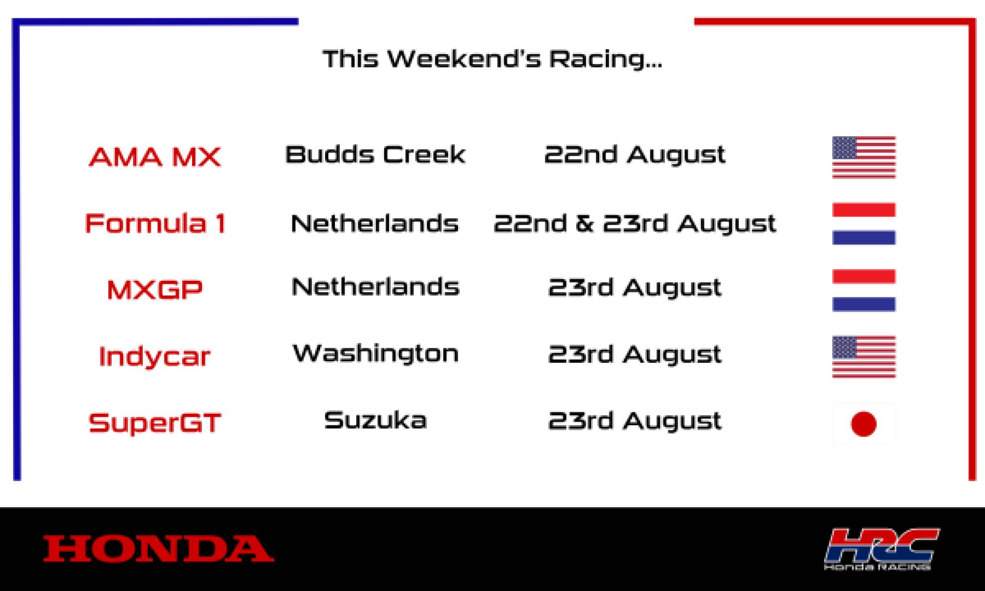 This weekend's racing