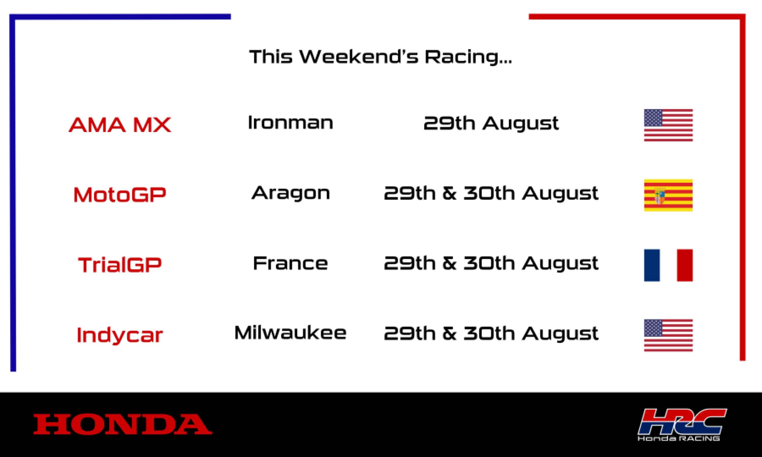 This weekend's racing