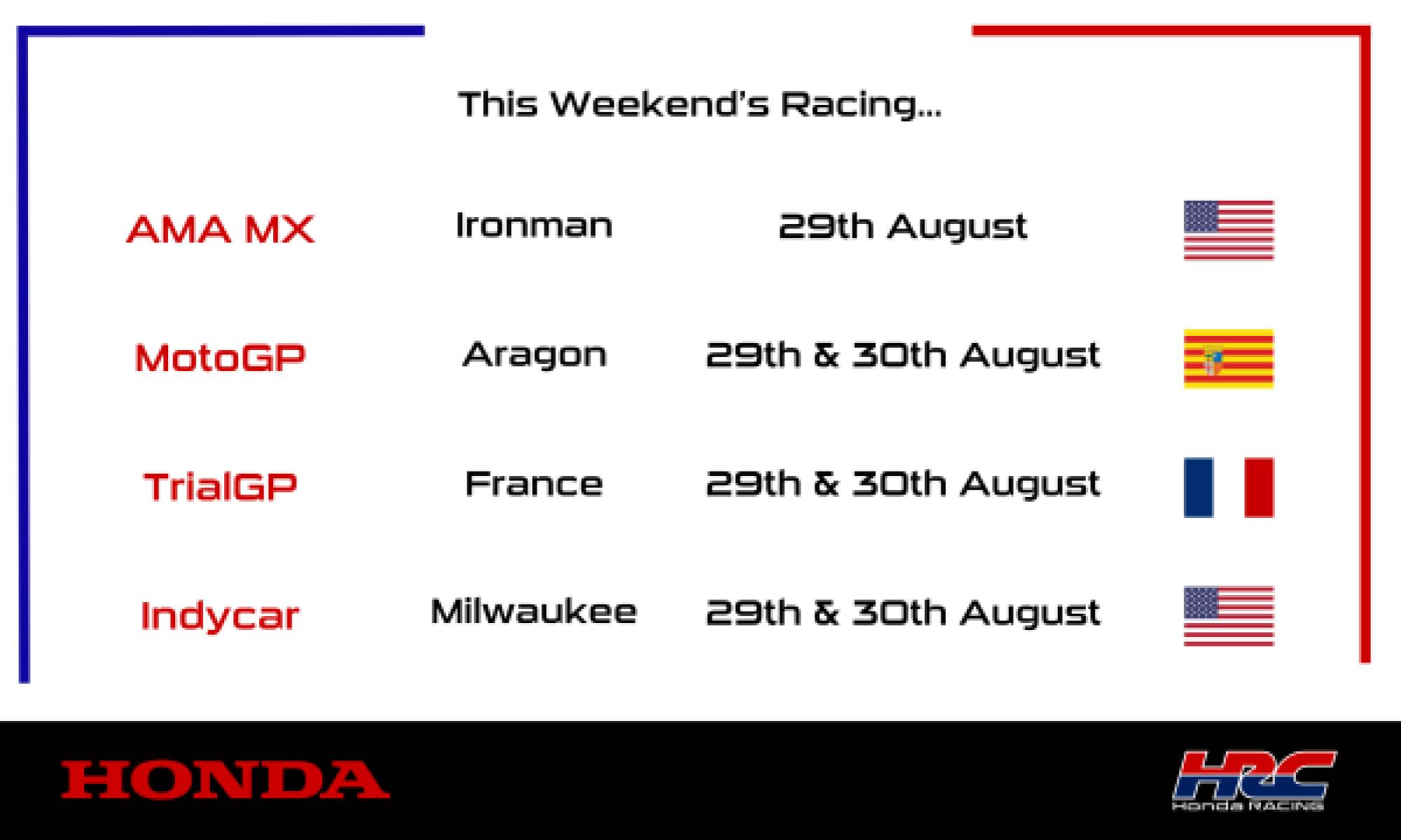 This weekend's racing
