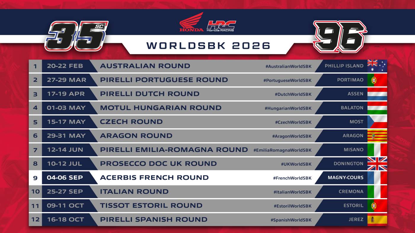 Dixon and Chantra ready as WorldSBK action resumes in France