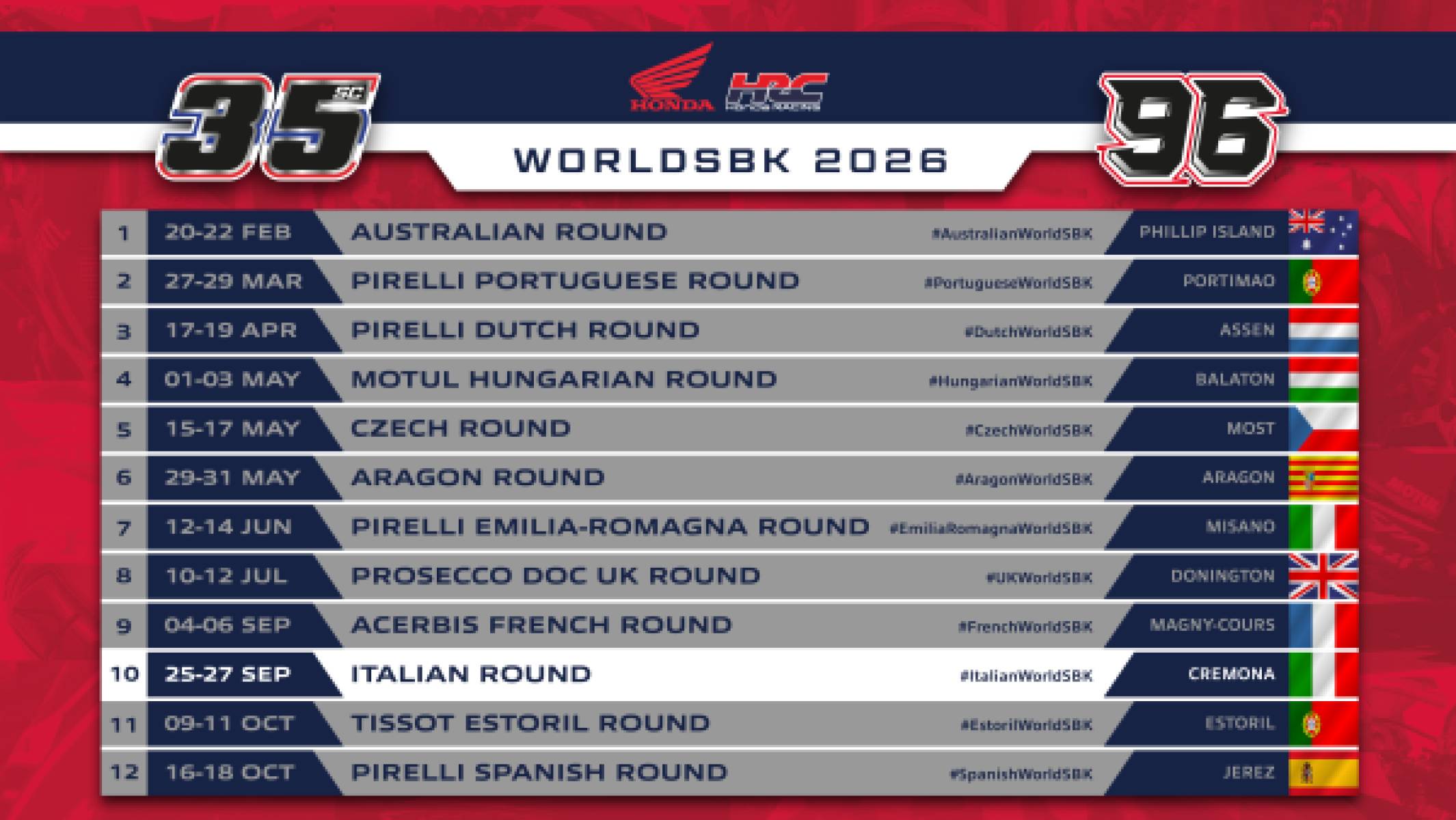 Cremona calls as Honda HRC returns to Italy for WorldSBK round ten