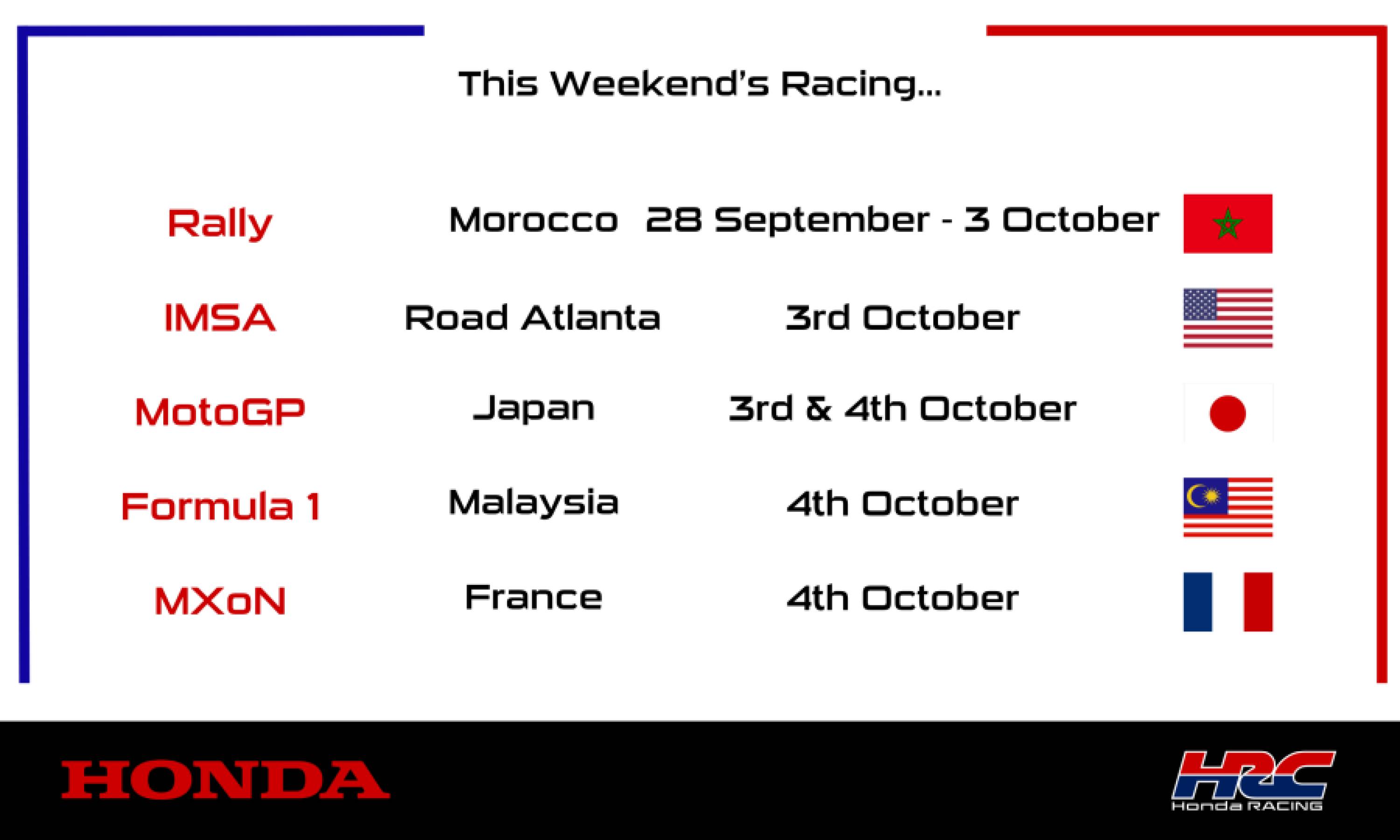 This weekend's racing