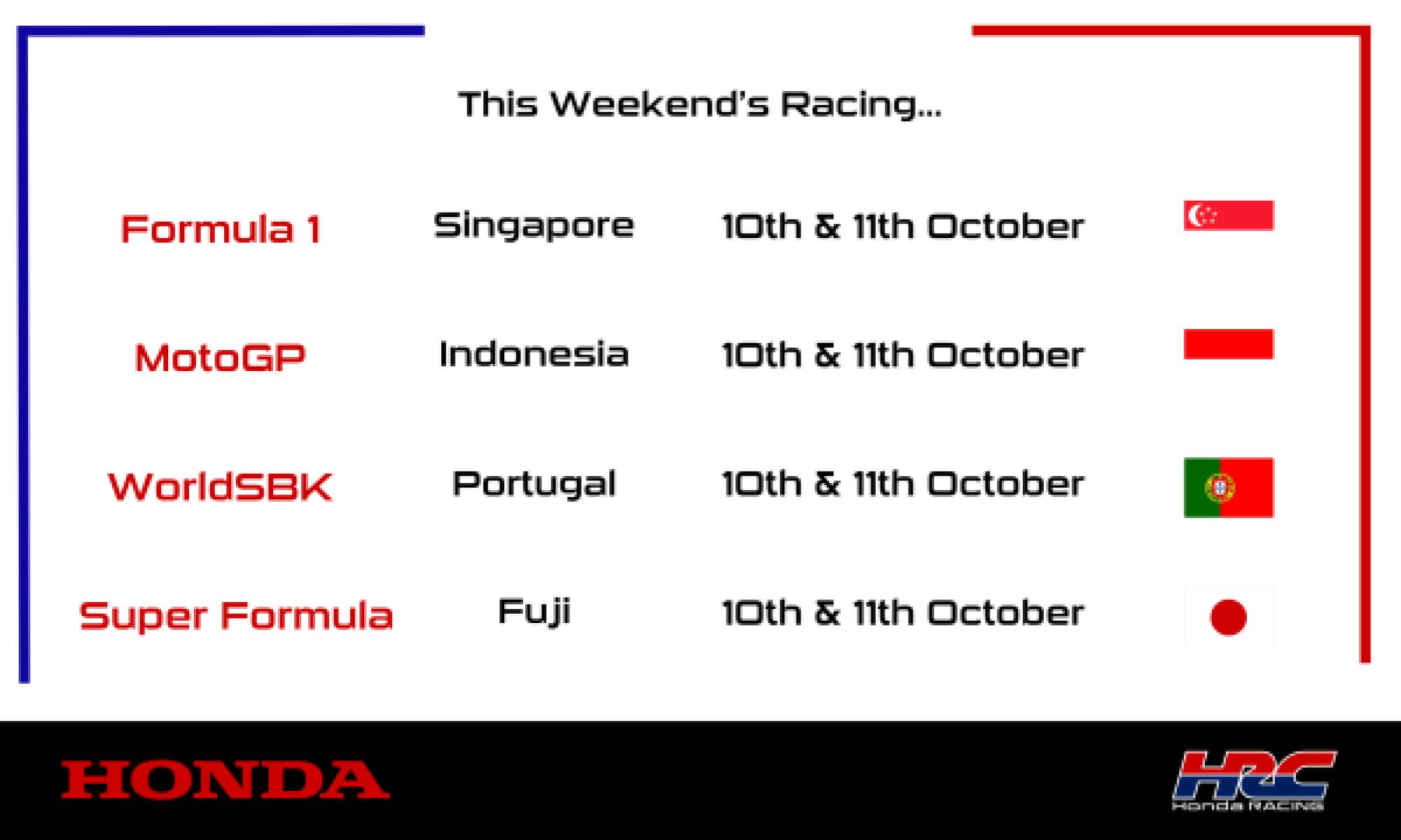 This weekend's racing