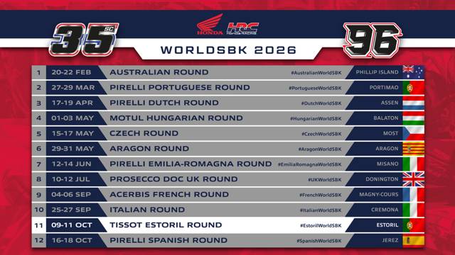 Honda HRC keen to carry its recent momentum into Estoril