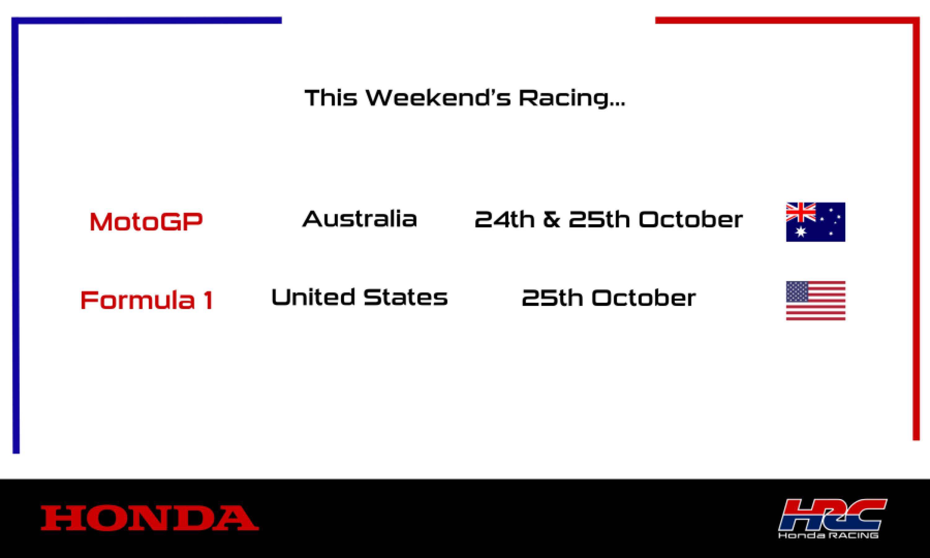 This weekend's racing