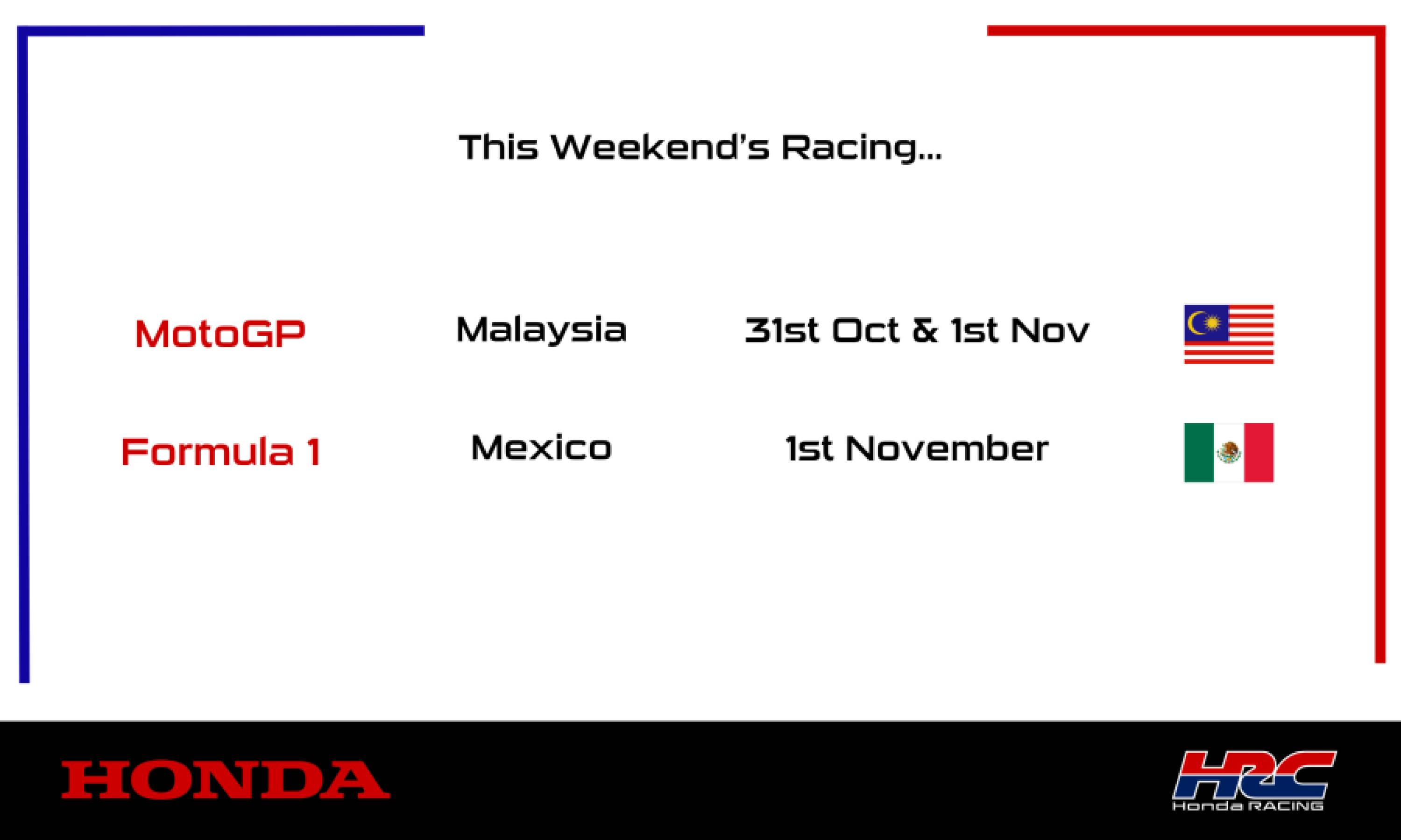 This weekend's racing