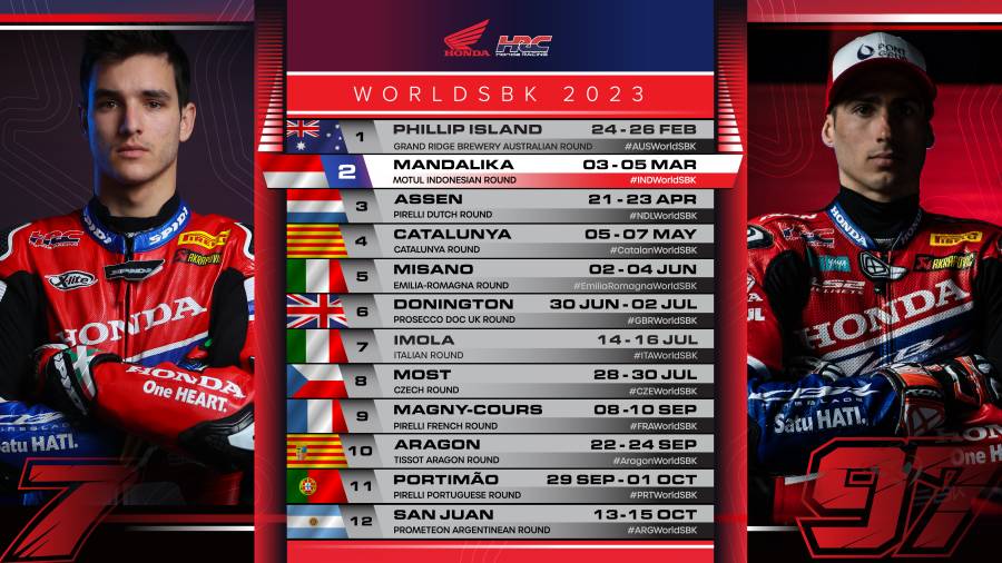 Team HRC、第2戦インドネシアに向け準備