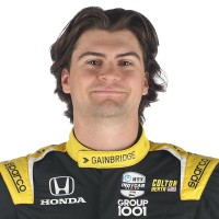 Colton Herta