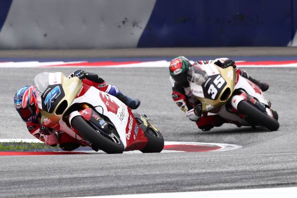 Moto2, Moto3 2023 Season Preview