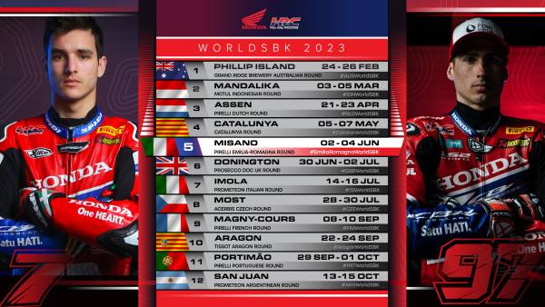 Team HRC in Emilia-Romagna for round five