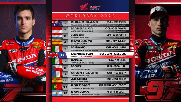 Focus back on WorldSBK for Vierge and Lecuona