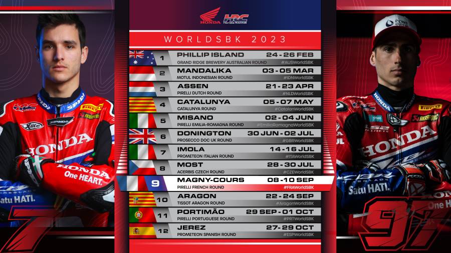 Team HRC back to business in France