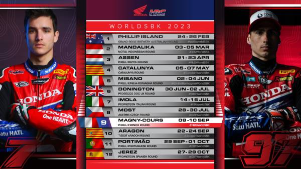 Team HRC back to business in France