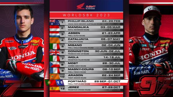 第11戦ポルトガル大会に向けて準備を進めるTeam HRC