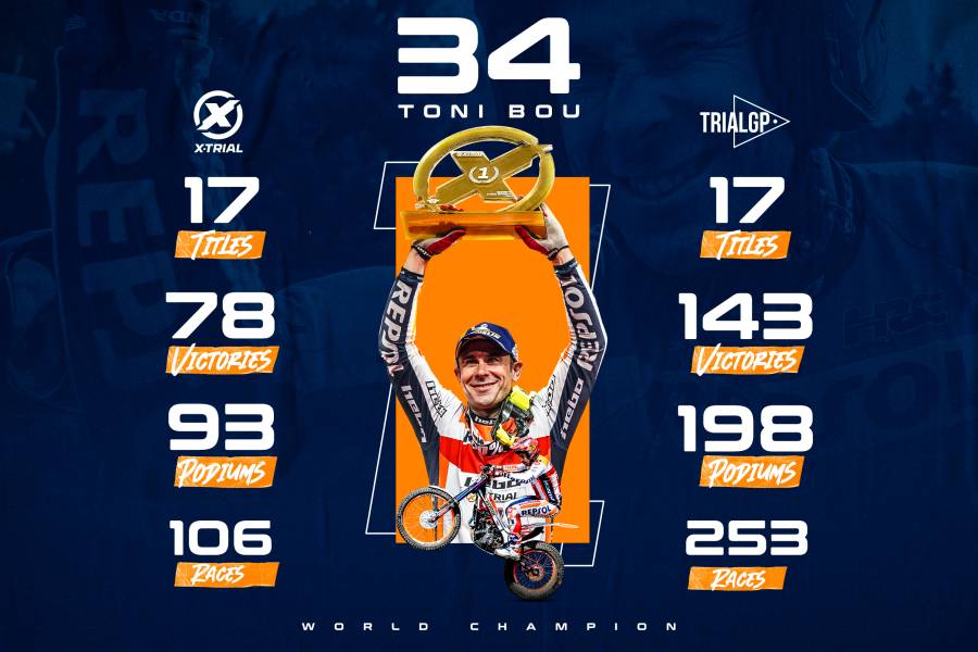 トニー・ボウ選手とモンテッサ COTA 4RT