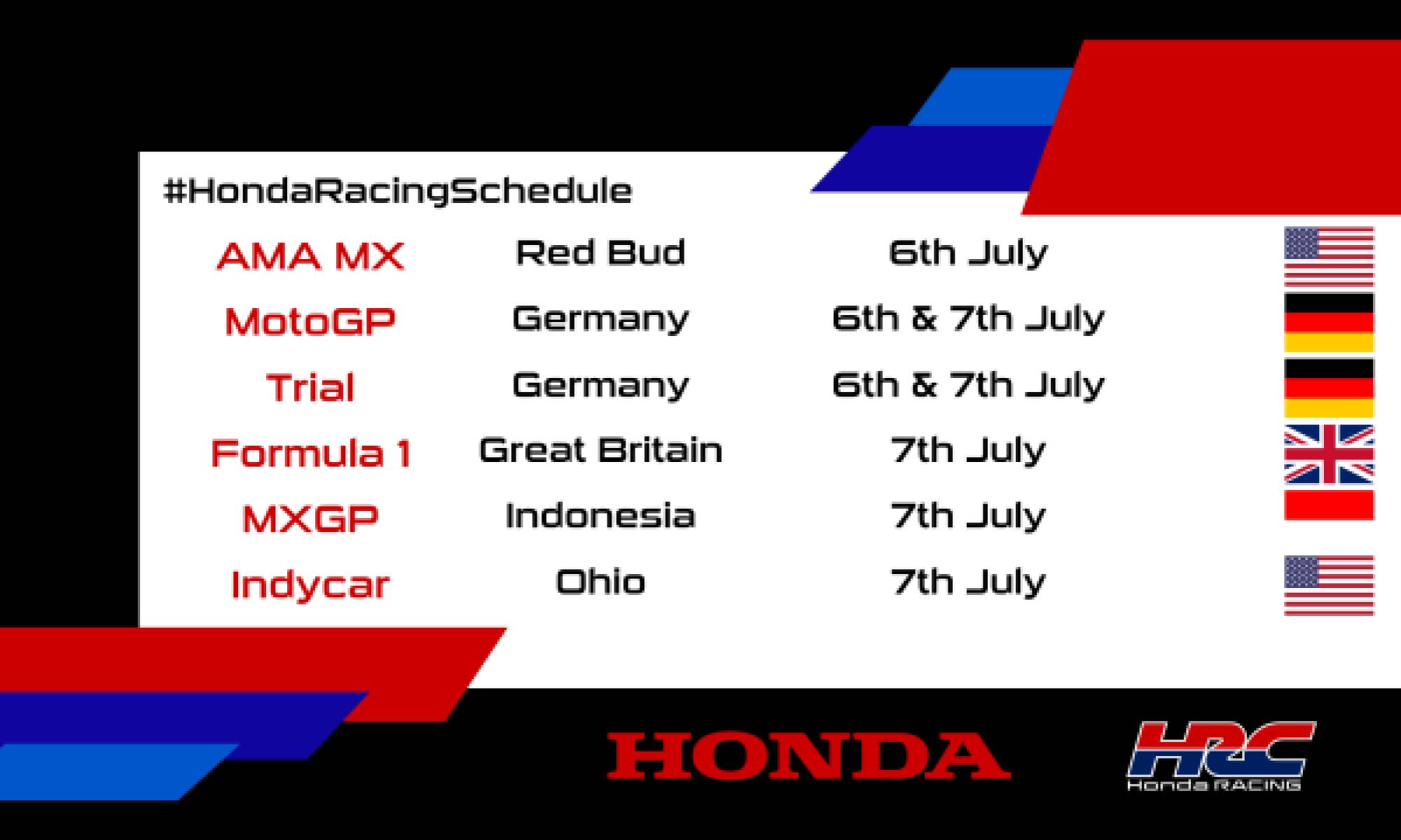 This weekend's racing