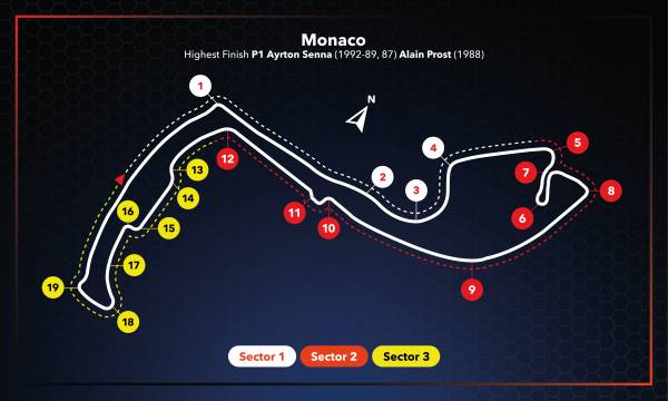 Honda F1 Return To Monaco